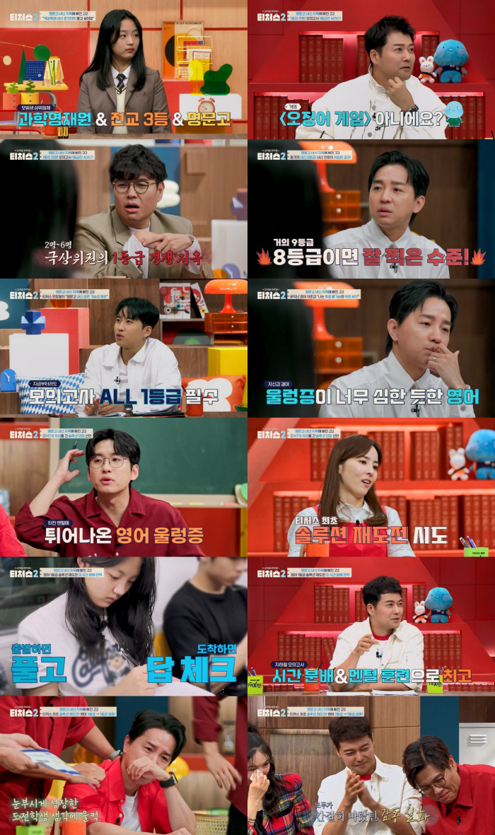 Jeon Hyun-moo is also covering his mouth...Suspicion of item trading adjustment ceremony, eventually shed tears (Teachers 2)
