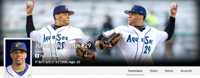 Hard-to-name Switch Pitcher Picks Futures All-Star, Only Single-A Pitcher, 99 miles right and 95 miles left