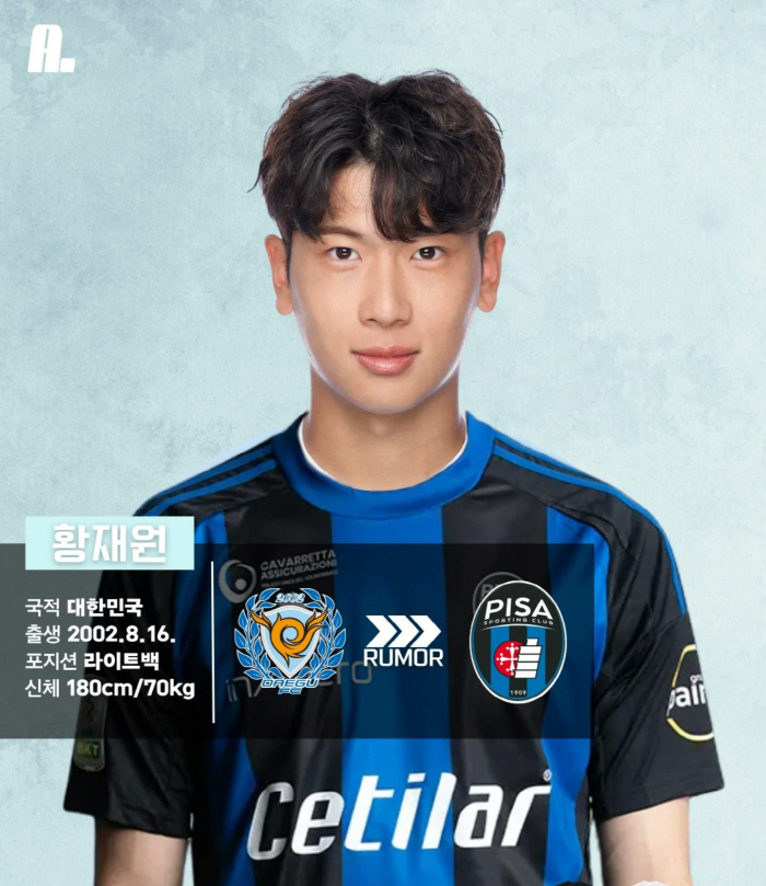 Korea's 4th Serie A first-time appointment! Pisa Hwang Jae-won is in full swing...Transfer market starts → Versatility is on the lookout