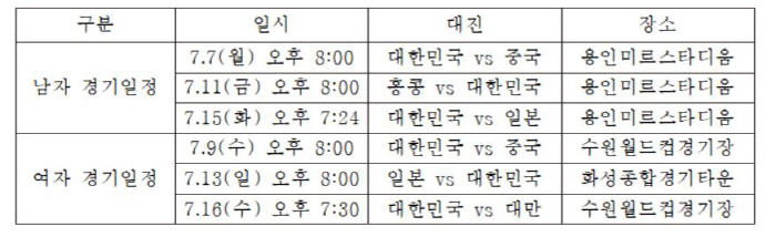 Gyeonggi-do Province did it again. E1 Championship tickets, 70 Elderly X Disabled opportunity tickets 1,000 won, first-come, first-served tickets from 9 a.m. 