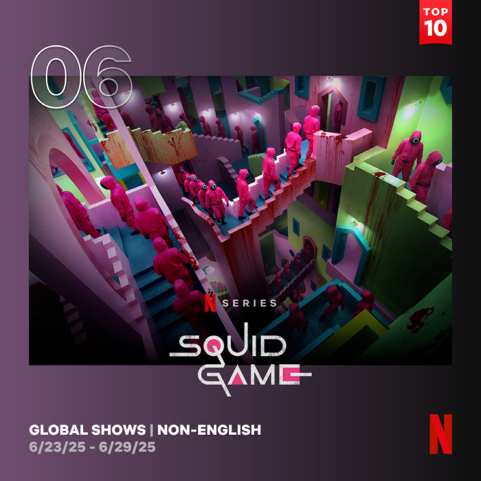‘Squid Game 3’ Tops Netflix in 93 Countries with Record 60 Million Views in 3 Days
