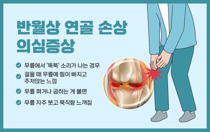 People in their 50s and 60s, be careful of cartilage damage in the meniscus of the knee...Degenerative arthritis when left unattended at Himchan Hospital