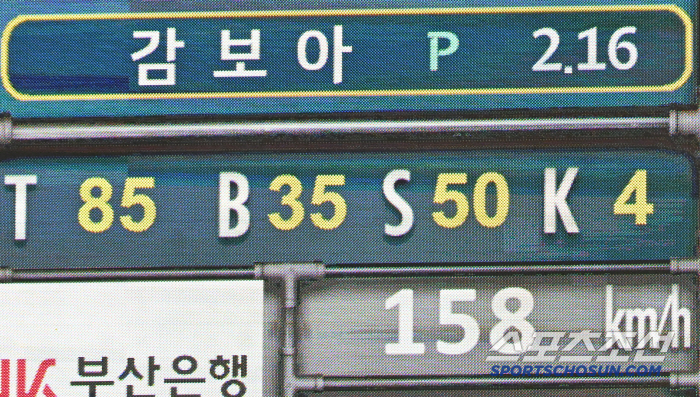  Lotte starter Gamboa who threw 158km fastball in 85 pitches
