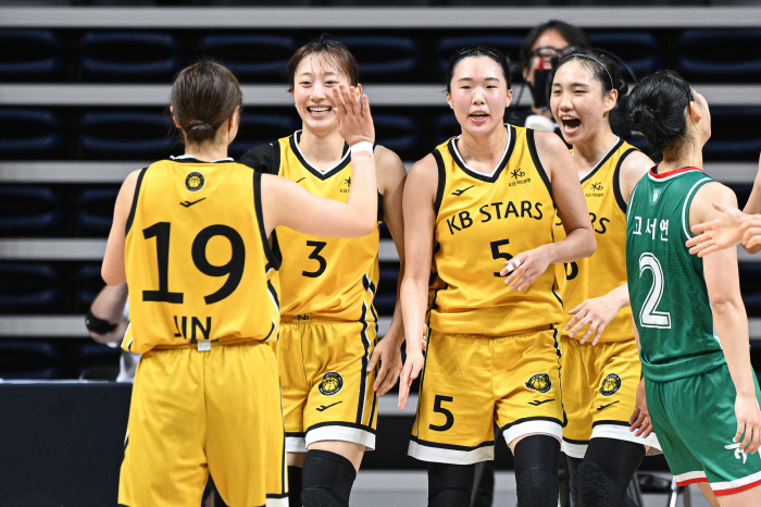 Core Sixman Lee Yunmi Index 43 points! KB, Hana Bank 9765, 32 points clear. the first win of the tournament