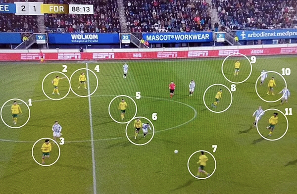 There is nothing we can do about the European big league. Unqualified players are added  corner kick offside declaration...Eredivisie Announces 26 Bad Trial Cases for 2425 Season