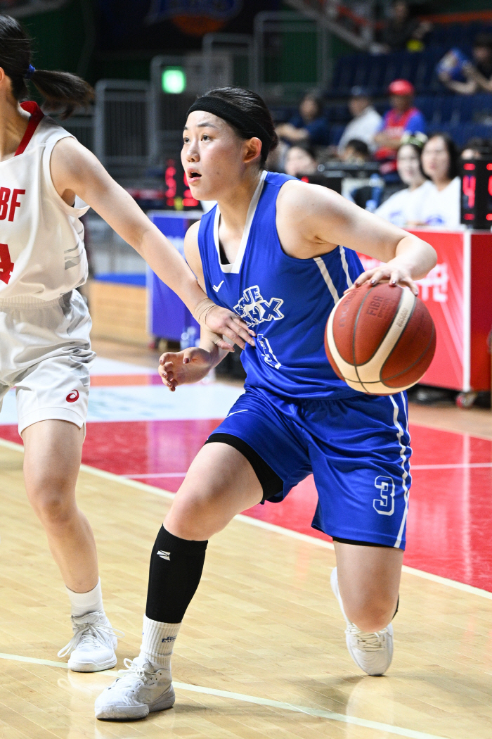  Shuttle run (Energy), quickness, muscle strength top of the team. Samsung Life Insurance's Jo Su-ah is ready for this season