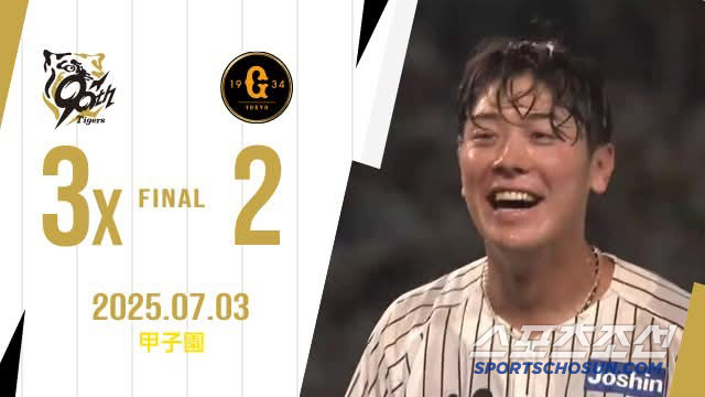 The annual salary of 11.3 billion won will also collapse, 31 consecutive games without allowing any runs, and 3 nightmarish games with a one-point loss 
