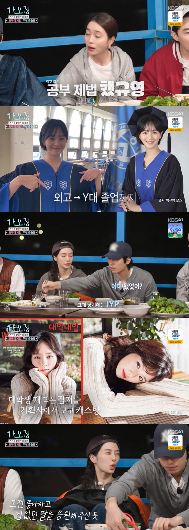 Park Kyu-young, it turned out that she was my mother's friend's daughter Foreign high school, solidarity..JYP will be cast. Acting starts
