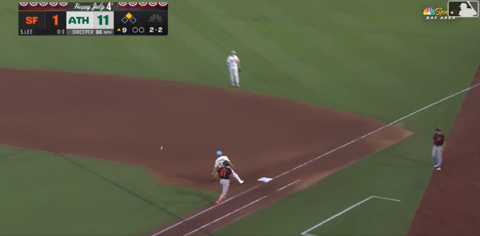 There's a way to give infield hits, but discrimination against Asian people? SF Lee Jung-hoo's hit in consecutive games was decided, and infield error...No hits in four at-bats in the end