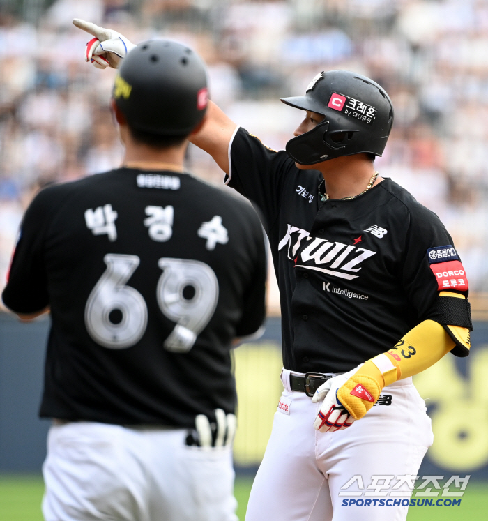  Ahn Hyunmin's cheers for a timely RBI