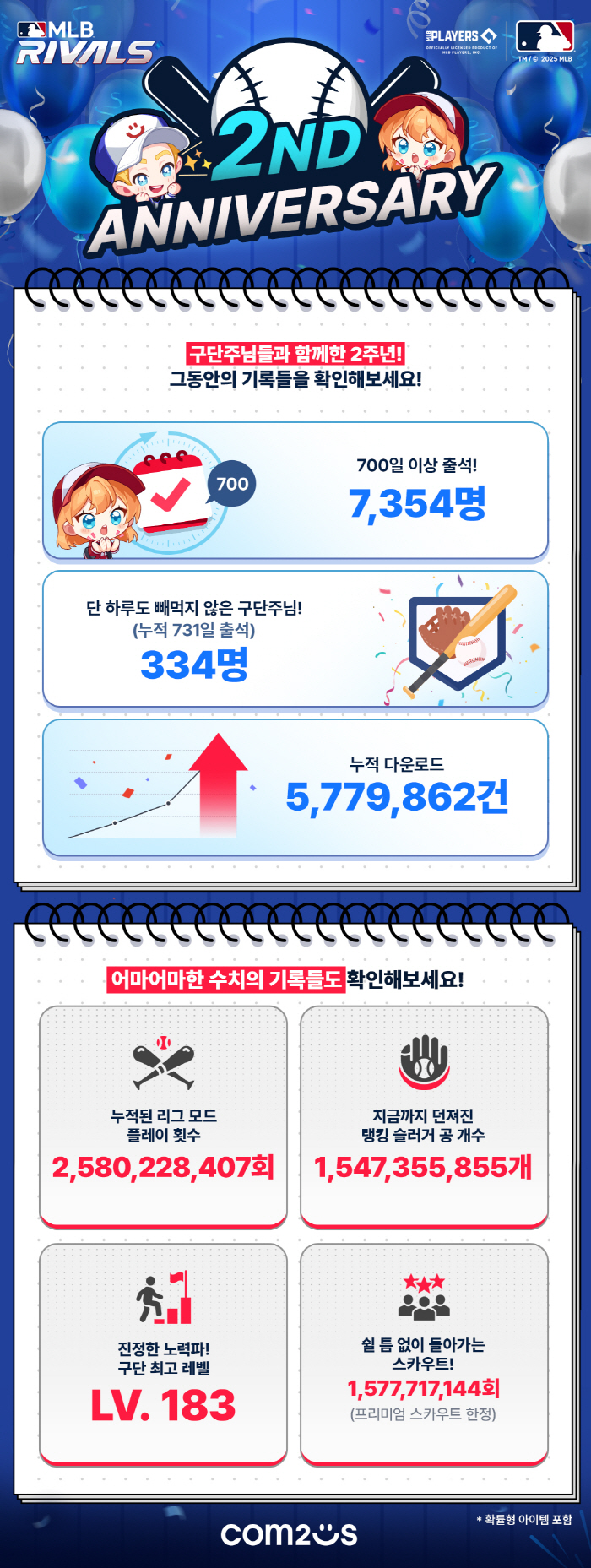 Mobile Baseball Game MLB Rival Holds Large-Scale Event to Celebrate 2nd Anniversary of Launch