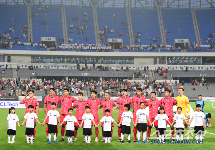  Empty stadium, soccer team to hold Korea-China match