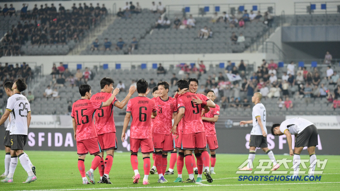  Joo Min-gyu scored an additional goal quickly against China