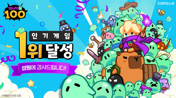 Com2uS' new Minion 100 ranked No. 1 in popular Google Play games in Korea