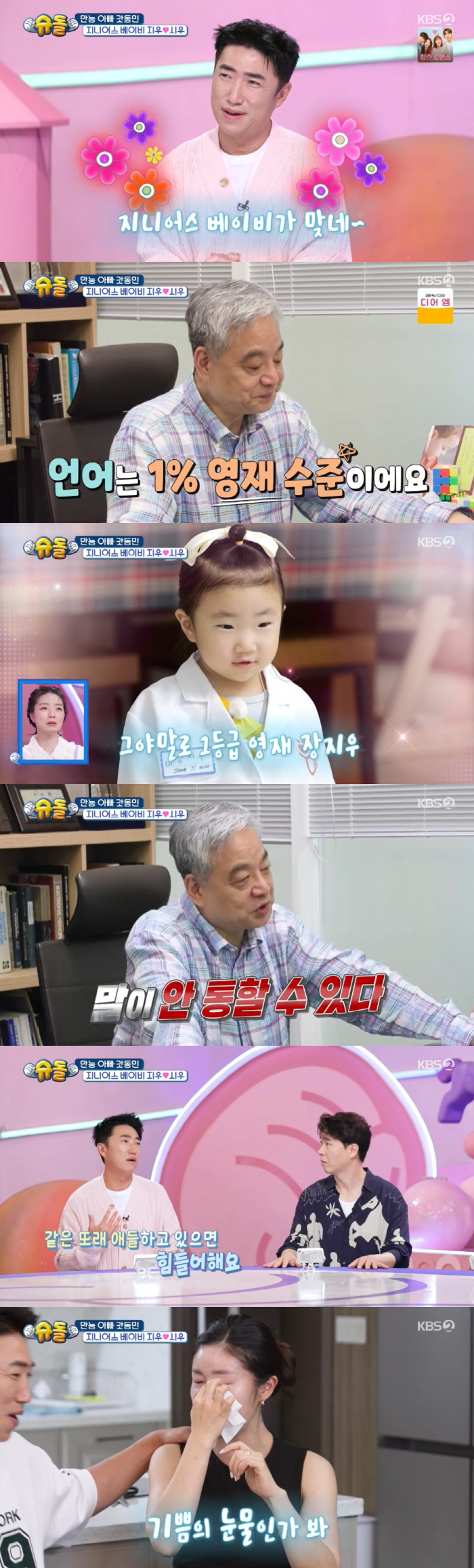 Jang Dong-min is worried that his daughter's language 1% is not at the level of conversation with her peers (Sudol) 