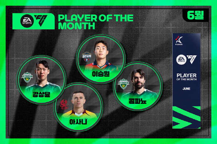 Kang Sang-yoon Asani Seung-won Compagno, June EASPORTS Player of the Month Award Nominee, fan voting begins on the 10th