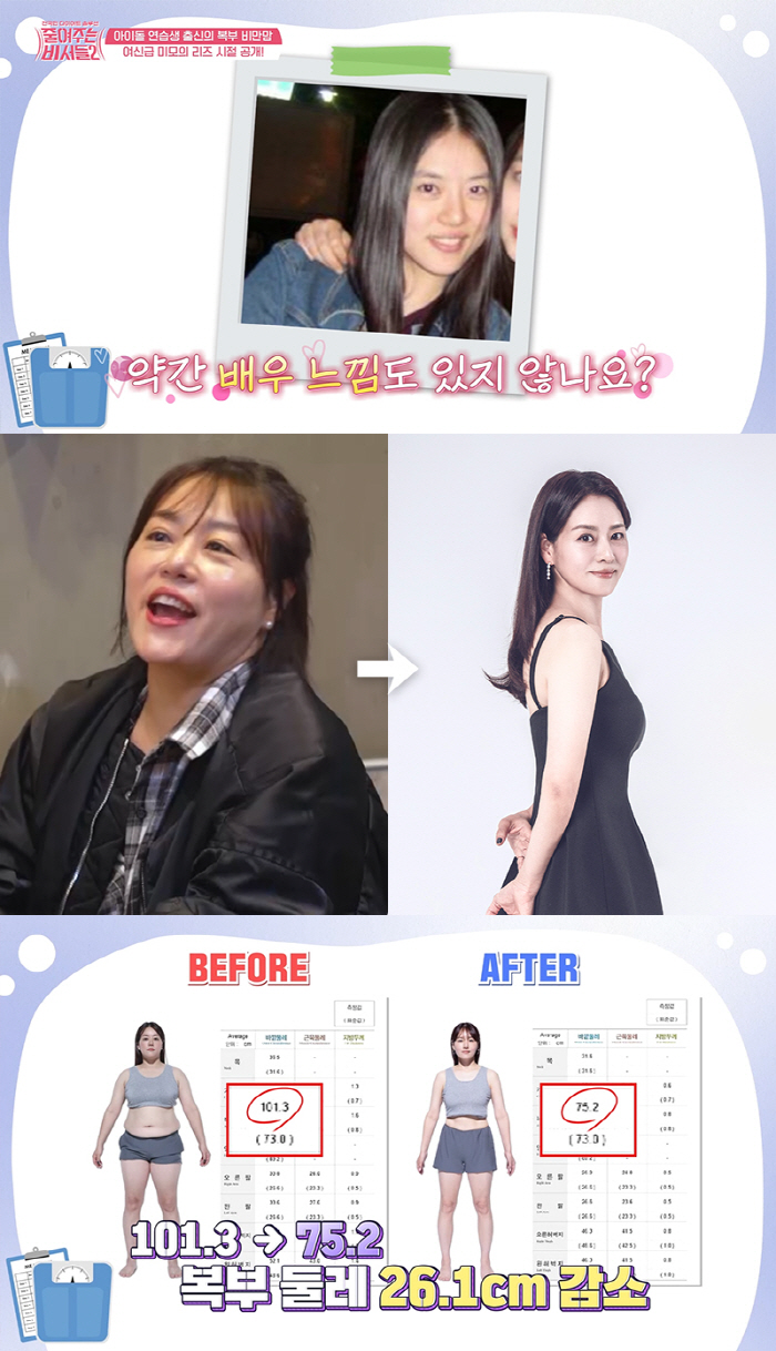 Kang Soo-hee, a former girl group trainee, succeeded in losing 25kg..She transformed from a working mom to an actor