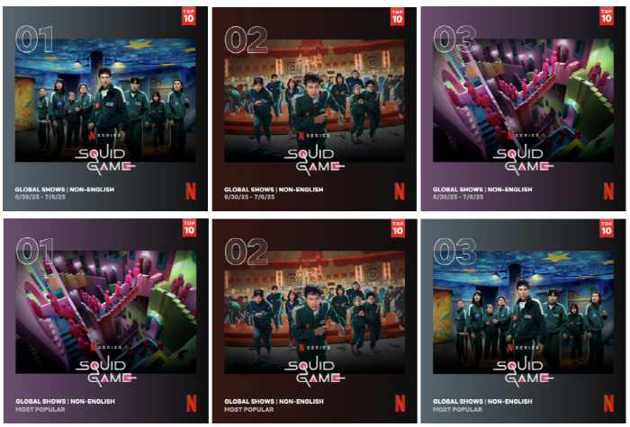 ‘Squid Game 3' Breaks Records with 163.3 Million Viewers in 10 Days, Tops Global Netflix Charts