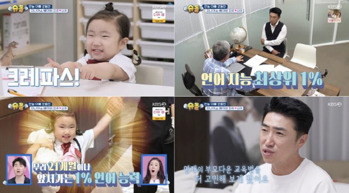  Genius Family Birth Jang Dong-min Daughter Jiwoo, Language Intelligence Top 1% (Sudol)