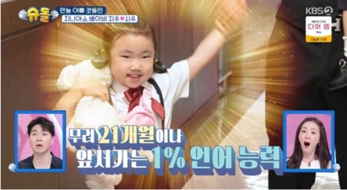 Jang Dong-min's daughter was judged as a first-class gifted child..Language Intelligence Top 1% Genius (Sudol)