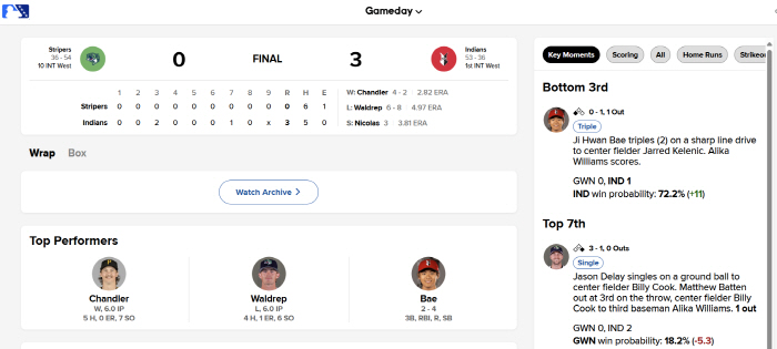 Back in the ML in the first half, it's not a dream, it's Bae Ji-hwan, who exploded the final triple, and became a trainee again. Hit batting average of 0435 in the last six consecutive games. Confidence is soaring