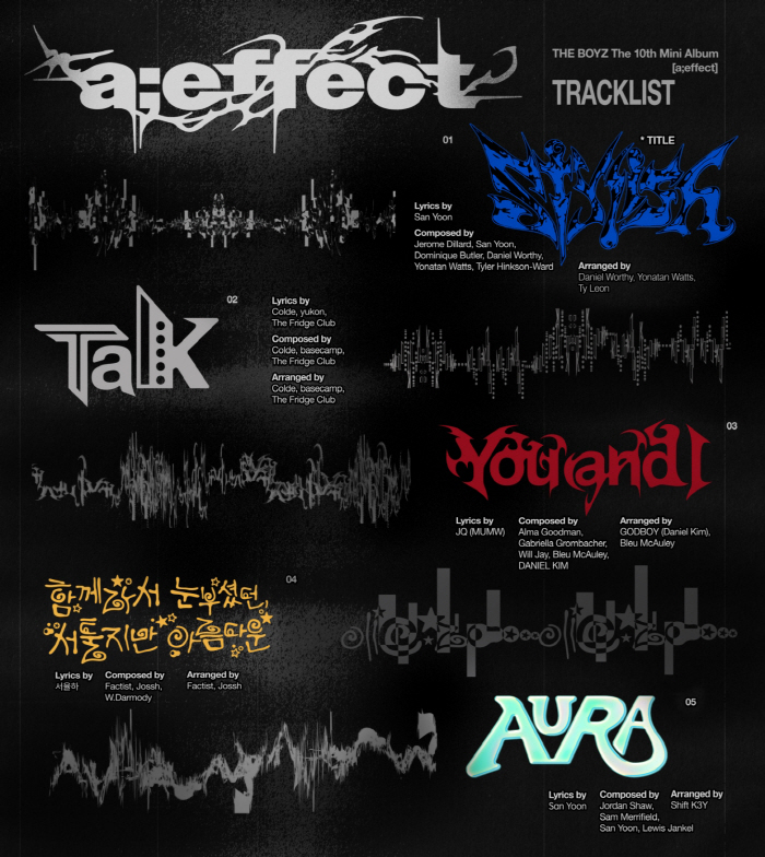 THE BOYZ Drop Tracklist for 10th Mini Album ‘aeffect’