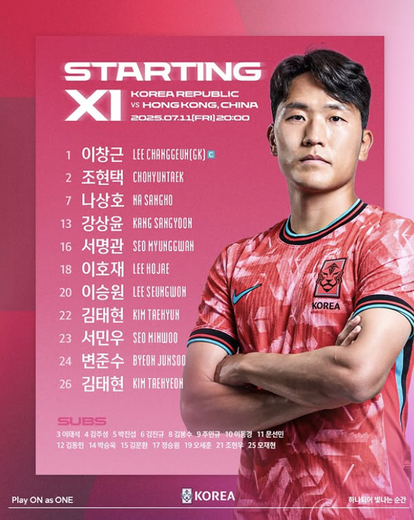  Learning effect against Japan 631, extreme defense tactics...Kang Sang-yoon's goal Hong Myung-bo, only one goal in the first half → 10 lead
