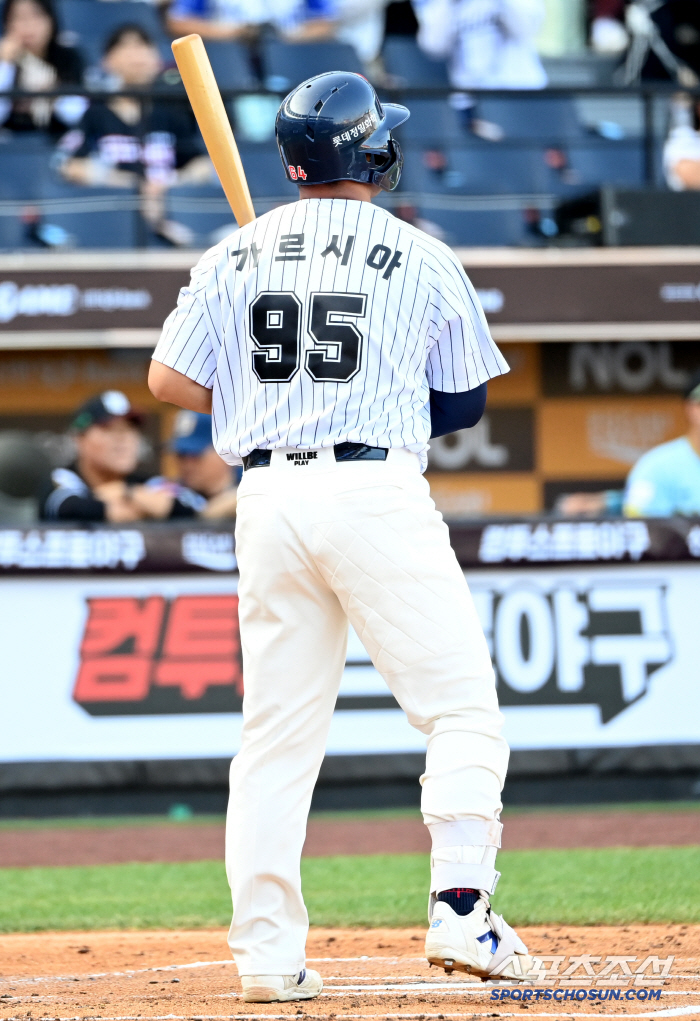  Kim Dong-hyun, Garcia, at bat in uniform