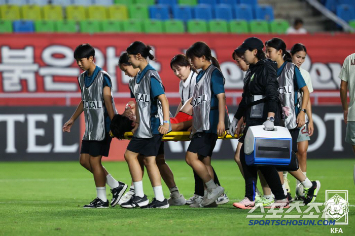 What's wrong with Shaolin Soccer → Jeon Yoo-kyung, born in 2004, finally canceled the call-up...Ji So-yeon has a flying kick and a warning of injury