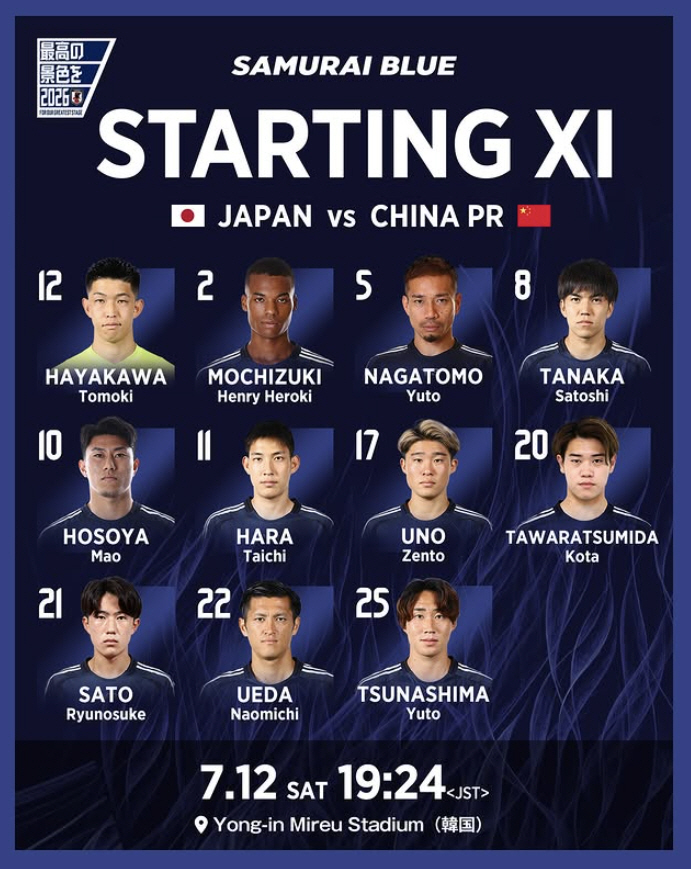 Hosoya Mao's first goal → Frustrated, not solved, so caution Japan ended the first half with a 10 lead with a tough tackle