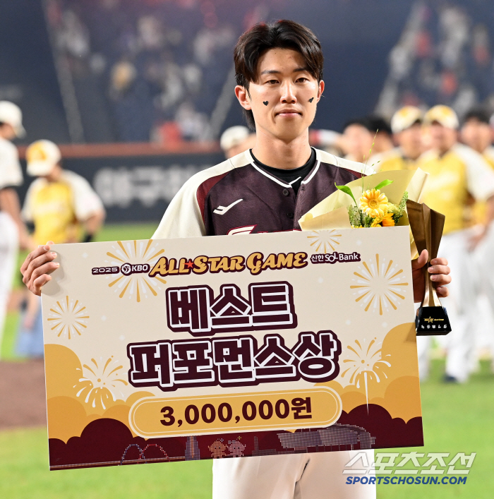  Jeon Min-jae wins Best Performance Award