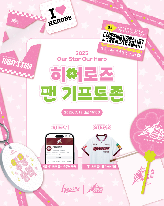You're here for the All-Star Game? Heroes fans, gather up! 7 kinds of surprise gifts are ready