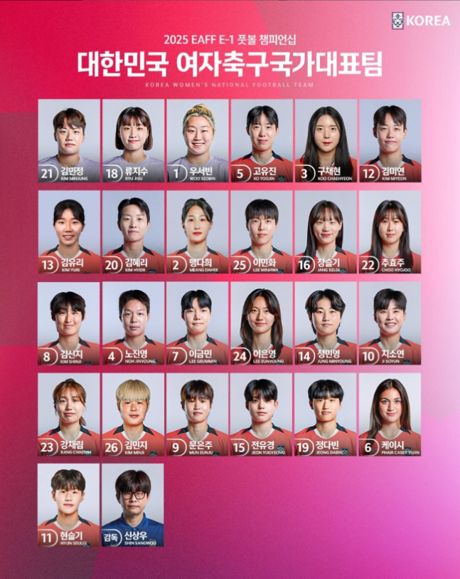 Ji So-yeon, Jang Seul-gi, Lee Geum-min, Kim Hyeri, all the best members! I'm going to avenge the war between Korea and Japan