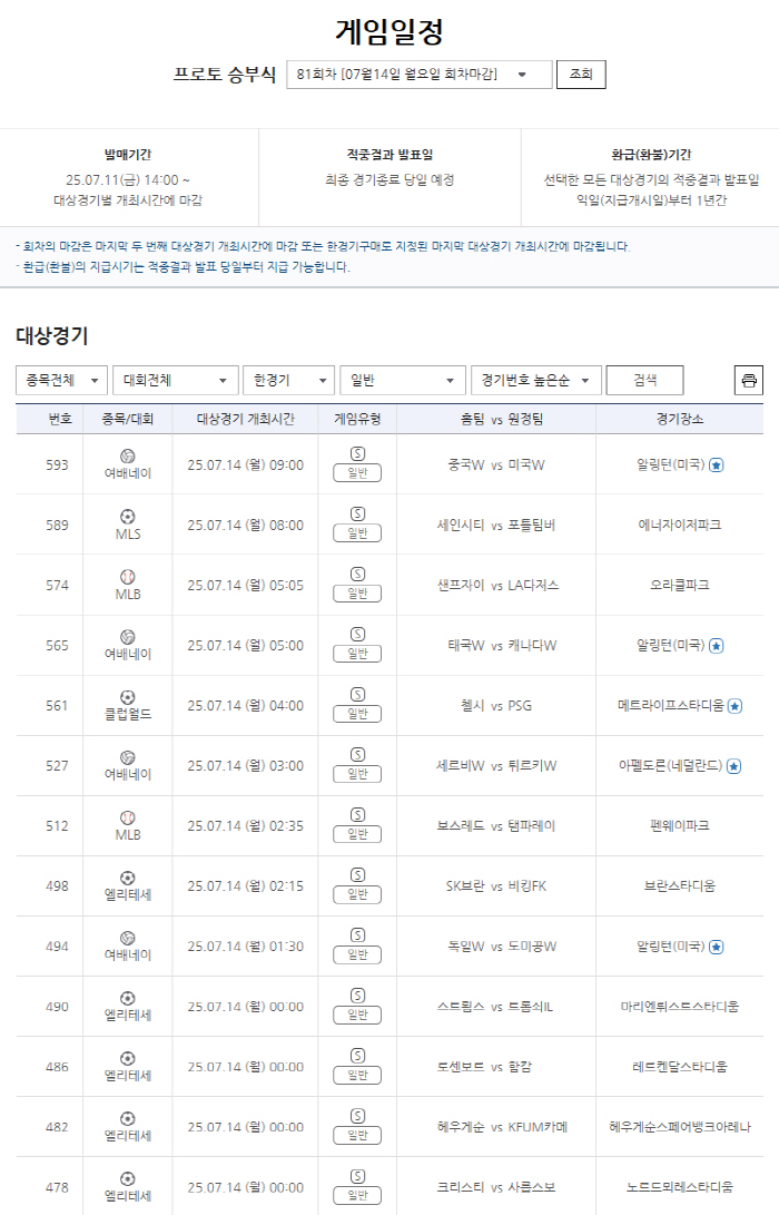 Sports Toto in small amounts and sound! Proto match-winning ceremony enjoyed in different types of games