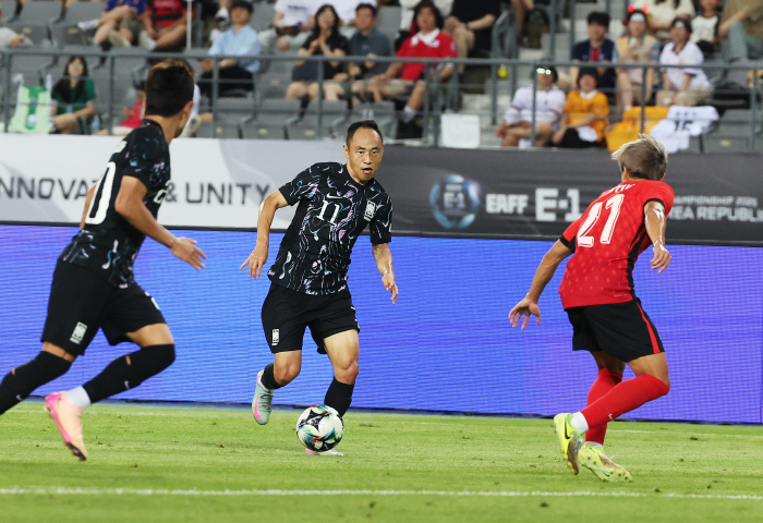 The two targets of Hong Myung-bo-sik's three-back with the striker as a wingback, two lines  maximizing attack power