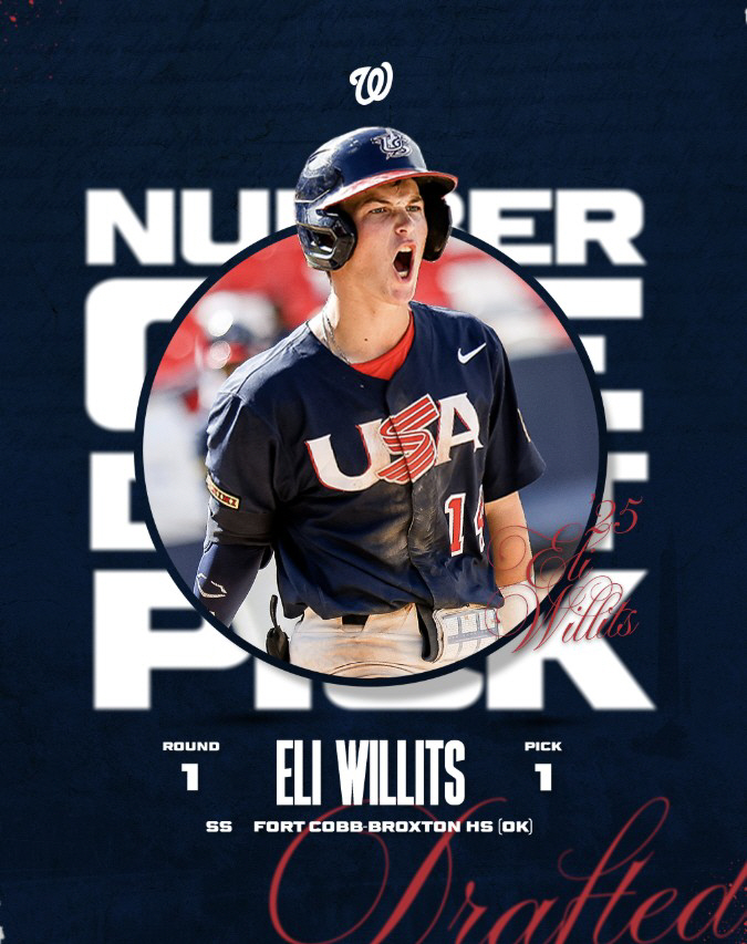 Can you raise him like Harper? Washington Cuts General Manager Anthony Wolfie's Teenage Version of 17-Year-Old High School Shortstop Draft Unexpected First Draft