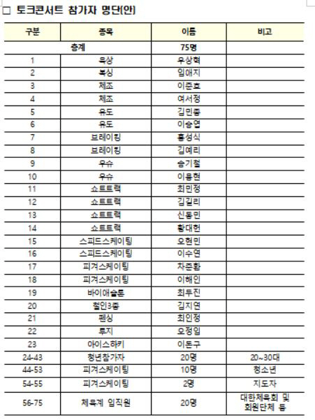 No Sports, No Future Korea Sports Association, 105th anniversary of Taereung Seonsuchon on the 15th, Vision Four-sik Woo Sang-hyuk X Yeo-jeong X Cha Jun-hwan X Choi Min-jeong, Talk Concert with Olympic★ (Official)
