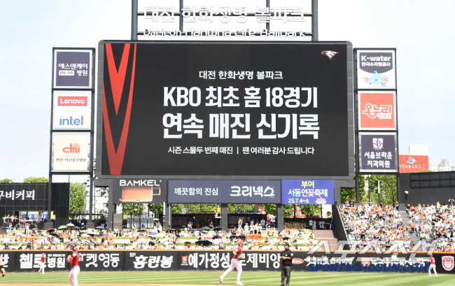 As a result, the number of seats that were occupied by Hanwha Eagles stood at 99.6 percent, with 730,000 seats and 3,041 empty seats. The number of spectators was higher than that of Kia Tigers