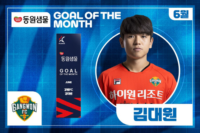 Kim Dae-won, a former student at the fantastic mid-range gun against Suwon FC, won the goal of the month in Dongwon Spring Water while drinking tenderloin in June 