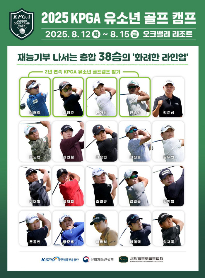 KPGA Youth Golf Camp with 38 wins KPGA Tour Stars to Meet Youth Dreamers will be held in Oak Valley CC from August 12 to 15