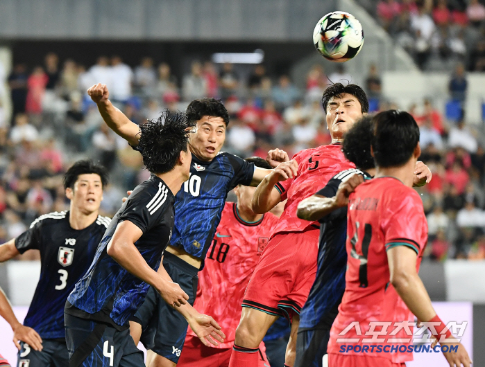  Park Jin-seop tries a header