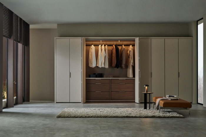 Premium Interior Market Toping Economy Trend stands out