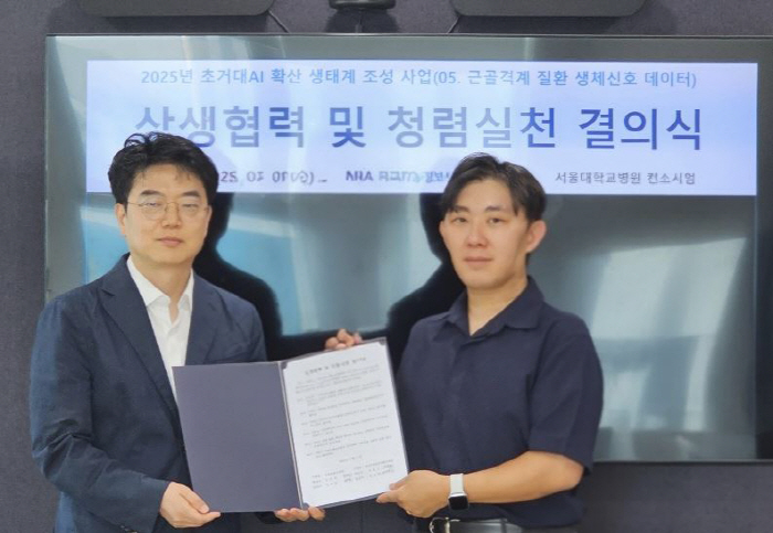 Seoul National University Hospital launched a project to create an ultra-large AI proliferation ecosystem...The first attempt to build a musculoskeletal disease dataset