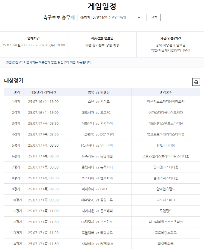 The 46th edition of Soccer Toto's crew loss, which was carried over 900 million won, closes at 7 p.m. on the 16th