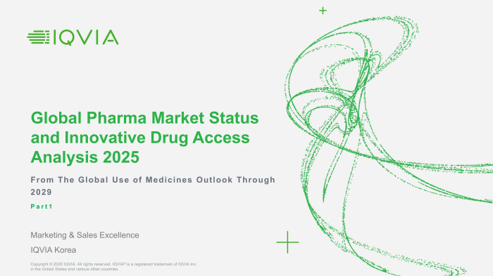 Accelerated global new drug development over the past five years...Increasing proportion of biopharmaceuticals