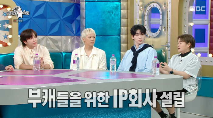 Kim Shin-young, it's been a year since I've been aloneEstablishment of an IP company for secondary character (RAS)