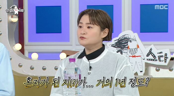 Kim Shin-young, it's been a year since I've been aloneEstablishment of an IP company for secondary character (RAS)