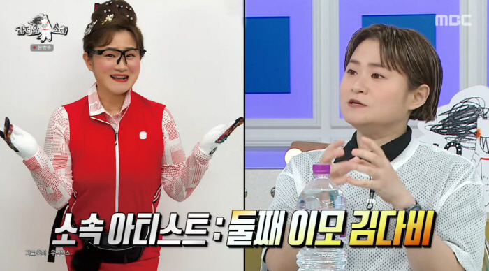 Kim Shin-young, it's been a year since I've been aloneEstablishment of an IP company for secondary character (RAS)