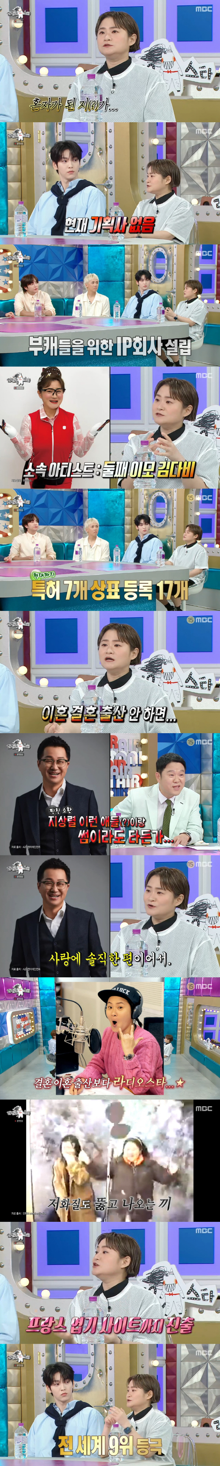 Kim Shin-young, it's been a year since I've been aloneEstablishment of an IP company for secondary character (RAS)