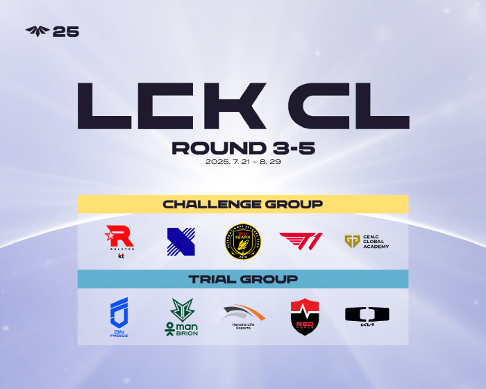 LCK Second Division League 2025 LCK Challengers League opens the third round of the regular season on the 21st